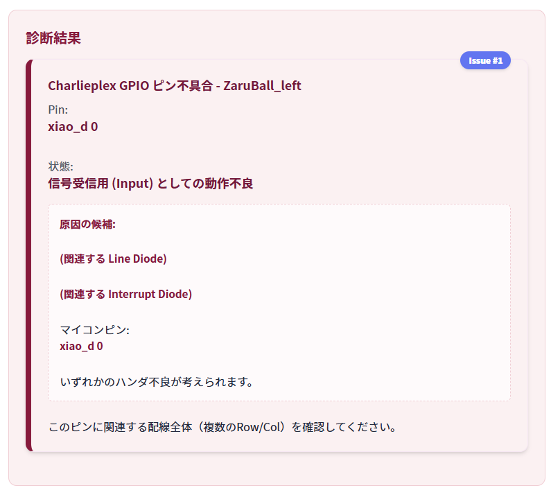 データベース無しでの診断結果