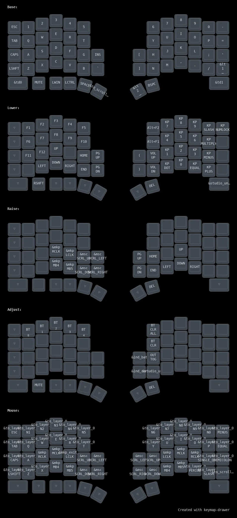 keymap記憶用画像